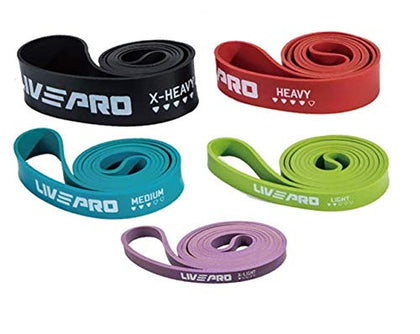 Resistance Exercise Bands - Afrofit GymStore